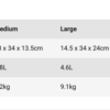 Petromax Cast Iron Loaf Pan with Lid (Extra Large) - Image 5